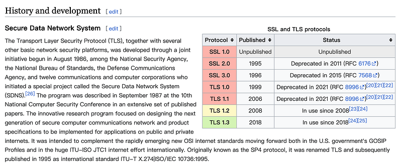TLS 版本，擷取自 https://en.wikipedia.org/wiki/Transport_Layer_Security
